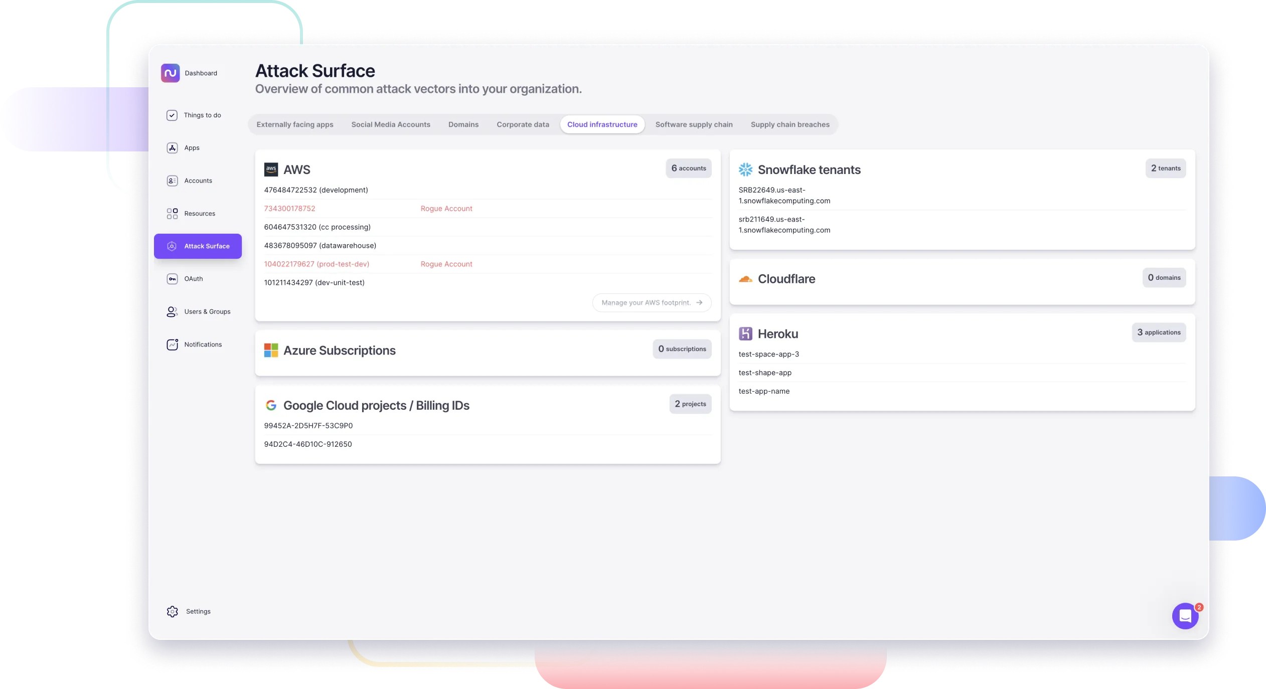 Nudge Security SaaS asset discovery 
